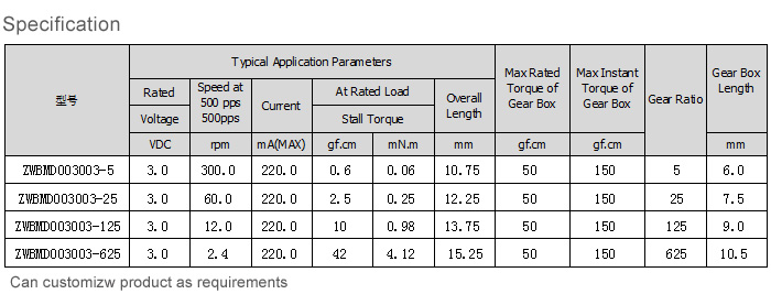 微型馬達電機參數(shù)